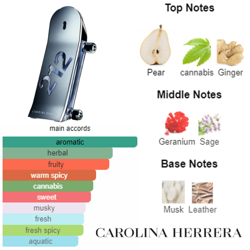 Carolina herrera 212 heroes forever young - eau de toilette - Image 2